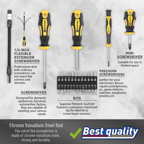 Magnetic Screwdriver Set With Case 43 Piece Including Slotted Phillips Hex Pozidriv Torx And Precision Drivers Magnetizer Demagnetizer Tools For DIYers And Pros Durable 6150 Chromium Vanadium Steel Build shown with tools and features.