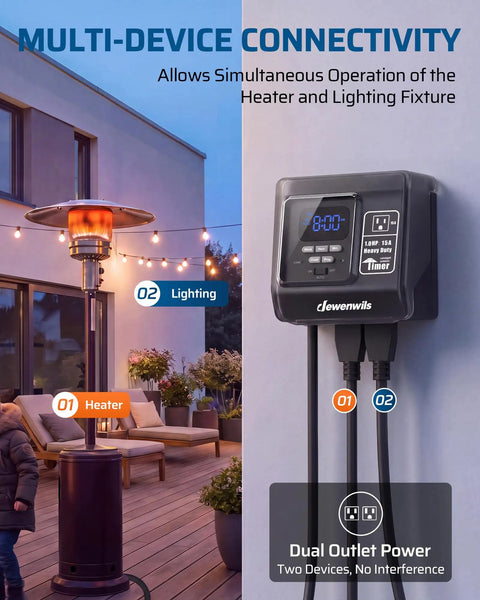 Heavy Duty Seven Day Programmable Outdoor Timer With Solid Locking Plug Smart Swap For Pool Gear And Lawn Lights Smooth Plug And Play Setup with dual outlet for heater and lighting.
