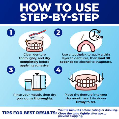 Step-by-step guide to using All Day Hold Denture Adhesive Cream For Uppers, Lowers, And Partials With Waterproof Seal.