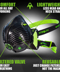 Half Face Respirator With Replaceable Twin Filters For Dust Protection, 99.99 Percent Filtration, Reusable Safety Mask