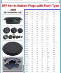 2 Inch Flush Mount Black Polyethylene Hole Plug For Sheet Metal For 2 Inch ID Holes Panel Thickness 0.03 To 0.08 Inches Head Diameter 2 3/8 Inches Overall Height 0.29 Inches Pack Of 10 displayed with diagram and dimensions.