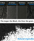 Diagram showing different graphite powder mesh sizes: 8-16 coarse, 20-40 fine, 60-80 ultrafine, 320-2000 powdered