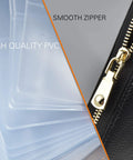 Close-up of womens RFID blocking leather card holder wallet with zipper purse case, showing smooth zipper and high-quality PVC slots.