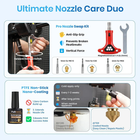 Boss Level 184-Piece 3D Printer Tools Kit With Hanging Organizer, Pro Nozzle Swap Kit and PTFE Non-Stick Coating details