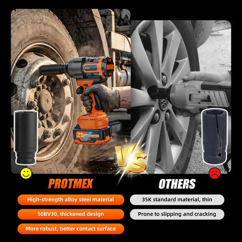 Badass Heavy 1500Nm Cordless Impact Wrench With Massive Torque And Brushless Motor Beast includes 21V battery, shows robust use on trucks.