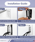 Installation guide for recessed low voltage wall plate for behind wall cable management and TV cord pass through, four steps shown.