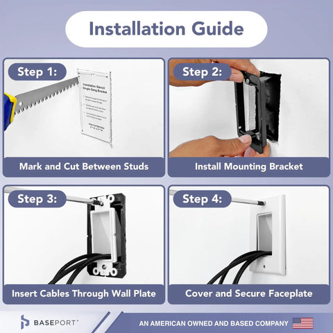 Installation guide for recessed low voltage wall plate for behind wall cable management and TV cord pass through, four steps shown.