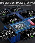 Pro Grade Dual Laser Distance Meter With Backlit LCD, 393 Feet Range, Rechargeable, Multi Unit, Electronic Level displays