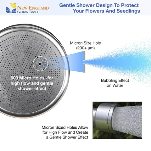 30 Inch Soft Rain Watering Wand With Gentle Shower Spray, close-up of nozzle with micro holes creating soft water effect.