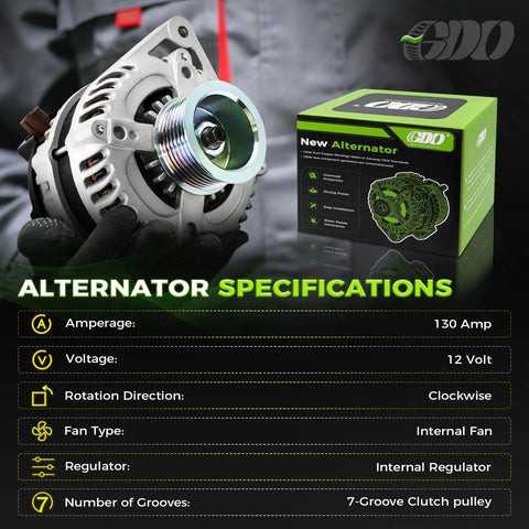 Beefed Up 130 Amp 12V Alternator Replacement For 2008 2012 Accord 2.4L I4 And 2009 2014 TSX 2.4L With CW 7-Groove Pulley, Plug And Play High Output Generator For Real Power On The Daily Driver Fits 11390 11390N 1042105890
