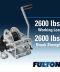 Two Speed Trailer Winch 2,600 Lbs Capacity with 20 Ft Strap and 10 Inch Comfort Grip Handle for Boat and Utility Trailers