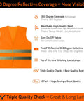 Infographic detailing 12 Pack High Visibility Safety Vests Yellow Fluorescent with 360 Degree Reflective Strips features and benefits.