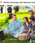 Beast Camping Fan With Light 20000mAh Battery oscillating 135° on grass with people enjoying airflow outdoors