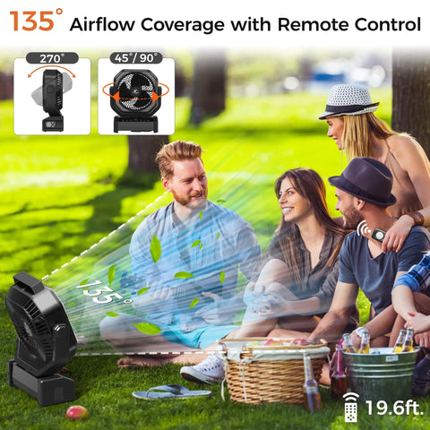 Beast Camping Fan With Light 20000mAh Battery oscillating 135° on grass with people enjoying airflow outdoors