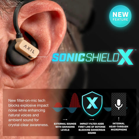 Person wearing Desert Tan Shooting Ear Protection Bluetooth Earbuds With Hearing Enhancement And Noise Isolation, GS Extreme 3.0.