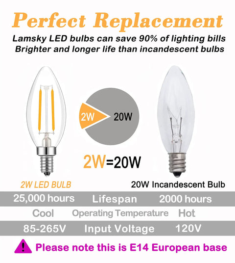 Comparison of 2W LED bulb and 20W incandescent bulb with E14 European base highlighting efficiency and lifespan.