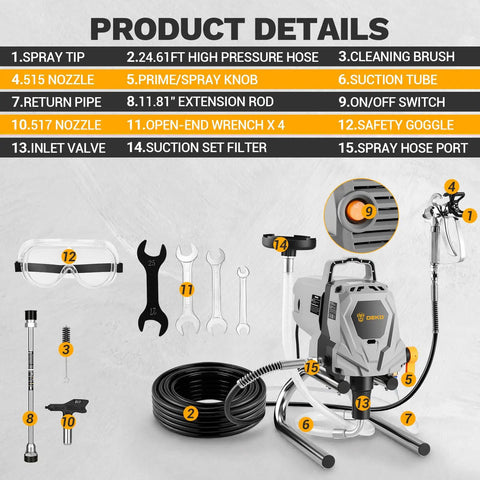 Pro Grade Electric Airless Paint Sprayer 1010W Motor 3000 PSI showcasing spray tips, nozzles, hoses, and accessories for painting projects.