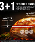 Wireless Meat Thermometer With App For Grillin, WiFi And Bluetooth showing temperature probe in roasted meat with temperature readings