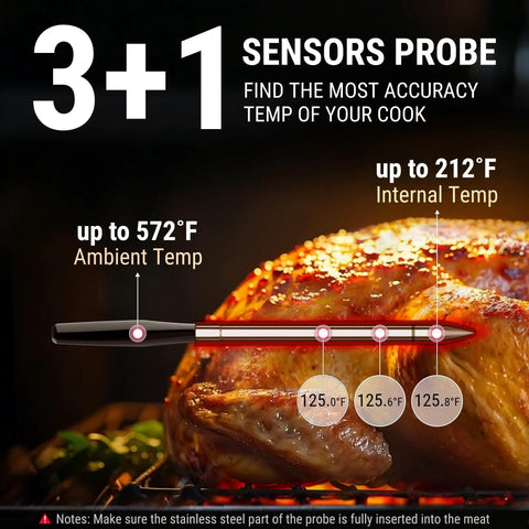 Wireless Meat Thermometer With App For Grillin, WiFi And Bluetooth showing temperature probe in roasted meat with temperature readings