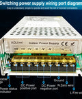 Universal 24V 25A 600W DC Switching Power Supply For 3D Printers, CCTV Security And Projects, Plug And Play SMPS wiring ports