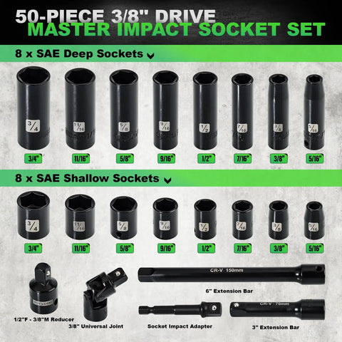 50 Piece Three Eighths Inch Drive Impact Socket Set With 6 Point SAE And Metric Sockets Ranging 5/16 To 3/4 Inch Deep And Shallow