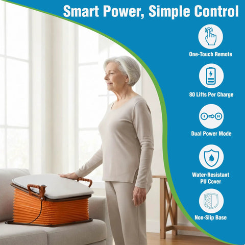 Innovative Home Tech SeatLift Electric Stand Assist Cushion Rechargeable Portable Lift Chair Pad For Easy Rising supports easy rising with remote control.
