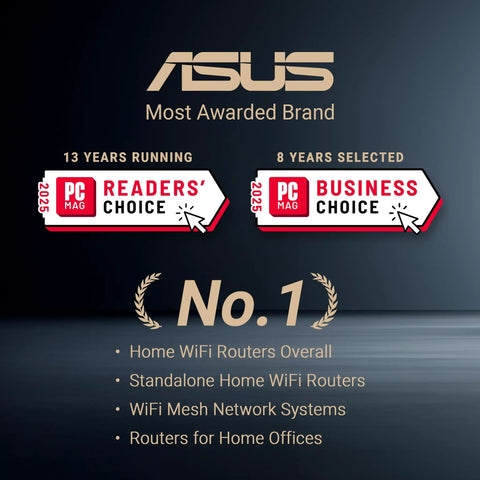 Beast Speed WiFi 7 Router wins PC Mag Readers' and Business Choice awards, top-rated for home and mesh networks.