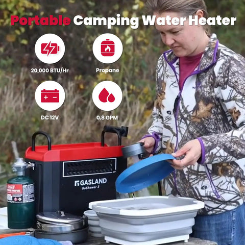 G3 Pro 1lb Propane Portable Water Heater And Shower Pump For Outdoor Adventures with user setting up camping gear.