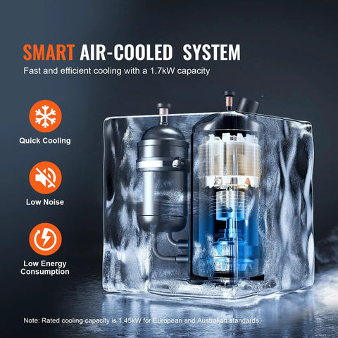 Smart air-cooled system for rugged industrial water chiller with 1.7kW capacity for efficient cooling.
