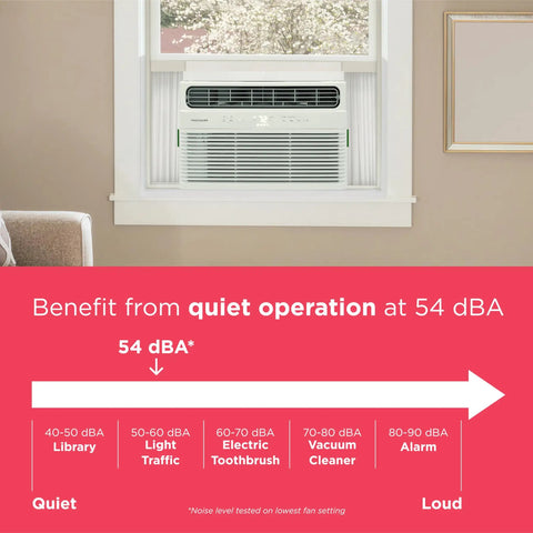 Big Chill 8000 BTU Smart Window Air Conditioner With Reliable WiFi Link And Voice Activated Controls For Rooms Near 350 Sq Ft Whispers Quiet Eco Modes Plus Three Fan Speeds And Clean White Casing