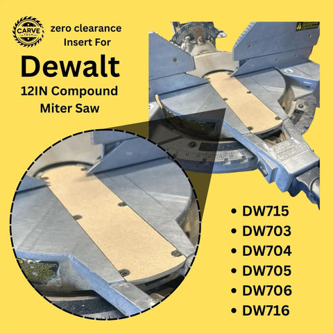 Close-up of Zero Clearance Miter Saw Insert for DeWalt Saws DW715 DW703 DW704 DW705 DW706 DW716 on 12-inch miter saw.