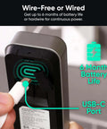 Back view of Battery Powered Video Doorbell Camera With 1-To-1 Head-To-Toe View, HD Plus 1536x1536, showing USB-C port setup