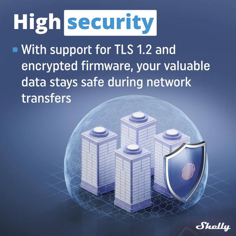 Graphic showing high security with TLS 1.2 and encrypted firmware for smart plug data safety.