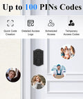 Kick The Keys To The Curb With This Rock Solid Keyless Entry Door Lock featuring keypad and access code options.