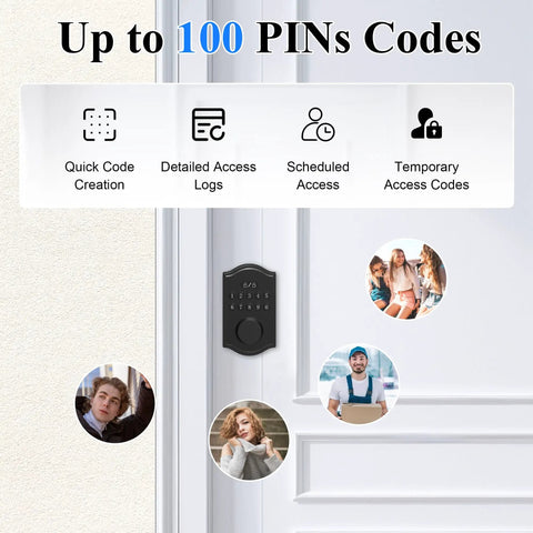 Kick The Keys To The Curb With This Rock Solid Keyless Entry Door Lock featuring keypad and access code options.