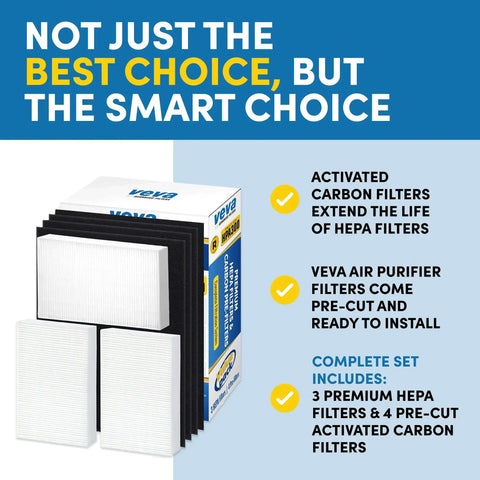 Six Pack Pro Grade True HEPA Filter Replacement For Honeywell HPA300 Air Purifier With Eight Pre Cut Activated Carbon Pre Filters Odor Busting Control And Cleaner Indoor Air Easy Snap In Replacement Pack