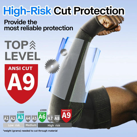 Cut Resistant Arm Sleeves ANSI A9 For Men And Women With Puncture Protection, UPF50 Plus UV Blocking Cooling Sleeves shown with A9 rating