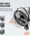 Two Pack 18 Inch Waterproof Wall Mount Fan IP44 Rated Heavy Duty With 3 Speeds High Velocity Up To 4000 CFM in 360° rotation