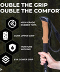 Hand holding lightweight aircraft grade aluminum trekking pole with extended cork grip, featuring grip technology icons.