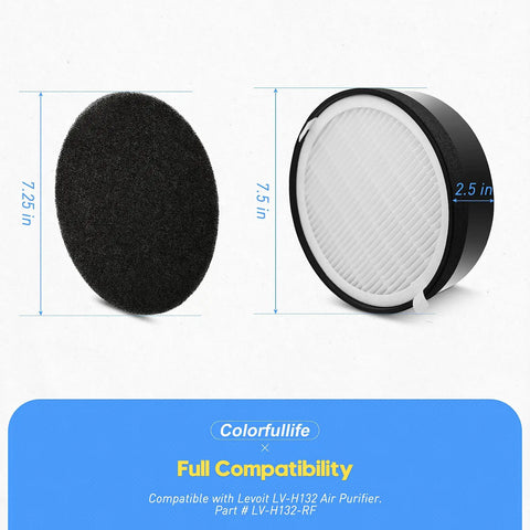 Three Pack Replacement Filter For Levoit LV H132 Air Purifier showing dimensions and compatibility with LV-H132-RF.