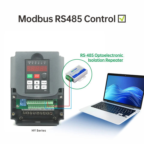 VFD Inverter For 3 Phase Motors From Single-Phase To Three-Phase 220V, 0-400Hz Speed Control, RS-485 connection demonstration