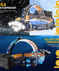 Rechargeable Headlamp Beast Mode Bright 18000 Lumens With 8 LEDs, 16 Modes, Motion Sensor Red Light Waterproof Head Torch