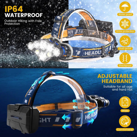 Rechargeable Headlamp Beast Mode Bright 18000 Lumens With 8 LEDs, 16 Modes, Motion Sensor Red Light Waterproof Head Torch