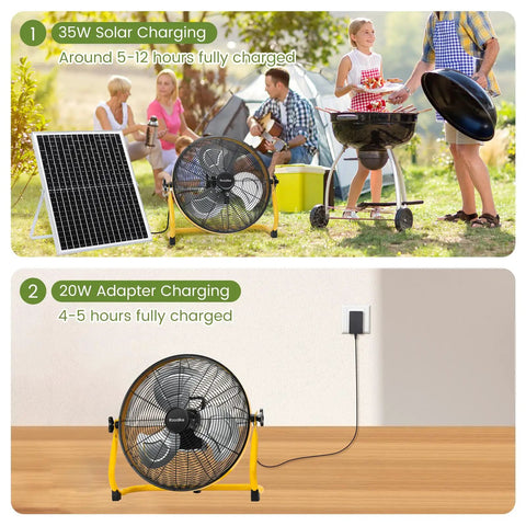 16 Inch Solar Rechargeable Floor Fan With 35W Power, Battery Operated For Outdoor Garden Greenhouse Barn Stable Camping And Garage, Delivers Strong Air Flow, Long Battery Life, Easy Setup, Portable Cooling
