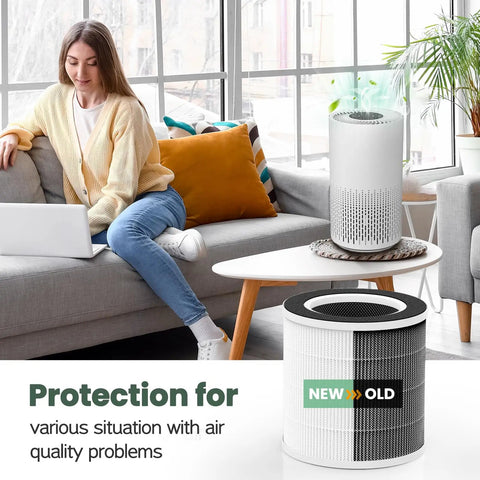 3 Stage HEPA And Activated Carbon Replacement Filter for VK6067B Air Purifier in living room setting, filter comparison.
