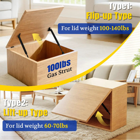 Wooden box lid supported by 20 Inch Gas Prop Spring Strut Set 2 Pack 100 Lb Each For RV Lids And Hatches