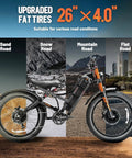 Rugged 2026 Dual Motor Electric Bike For Adults With Beast Mode Power, 46 Mph Top Speed, 52V 70Ah Battery Delivers 200 Mile Range, 26 Inch Fat Tires And Full Suspension Off Road Mountain Bike with 26" x 4.0" fat tires for various terrains.