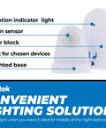 Indoor Plug In Motion Activated Light Controller Switch, Corded White, Single Sensor With Programmable On Off Timer displayed