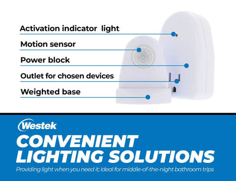 Indoor Plug In Motion Activated Light Controller Switch, Corded White, Single Sensor With Programmable On Off Timer displayed