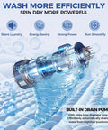 Compact Portable Washing Machine 20 Lbs Turbo Wash System with powerful drain pump in water graphics.